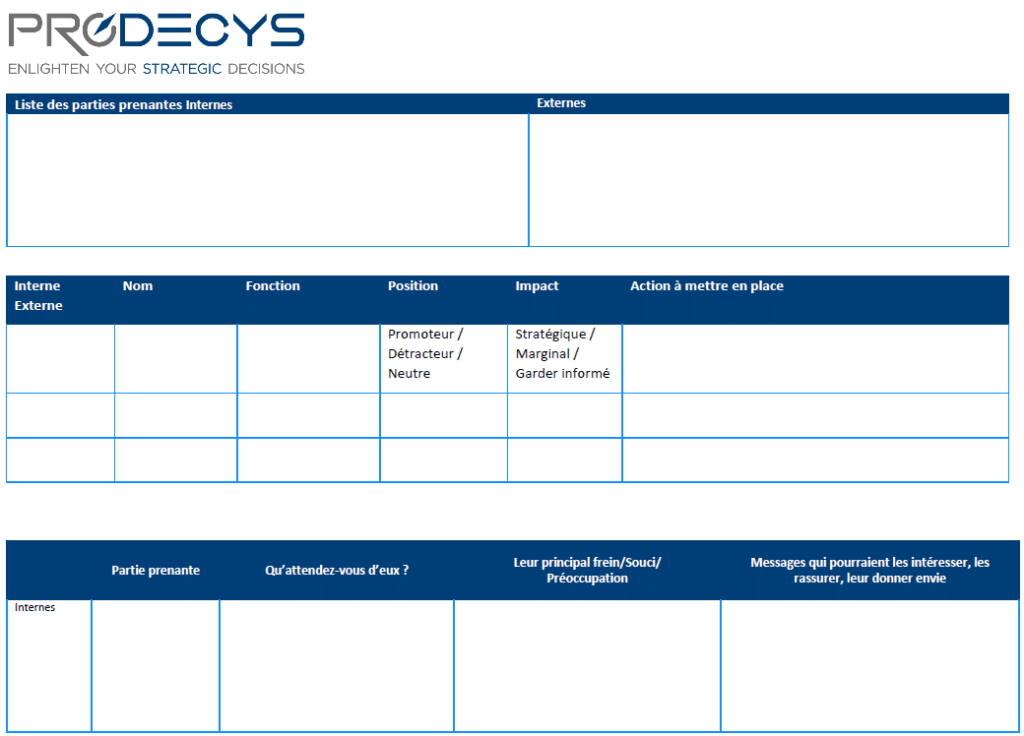 exemple de plan de communication