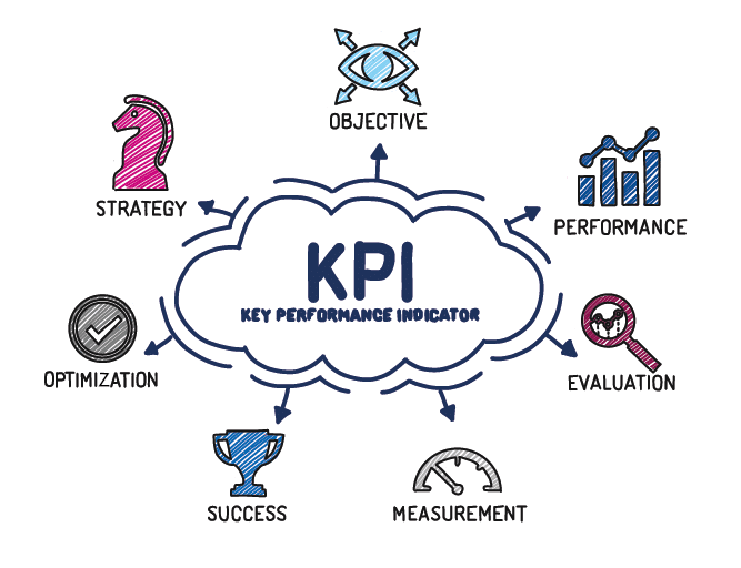 Dans cet article on explique l'importance des kpi en gestion de projet